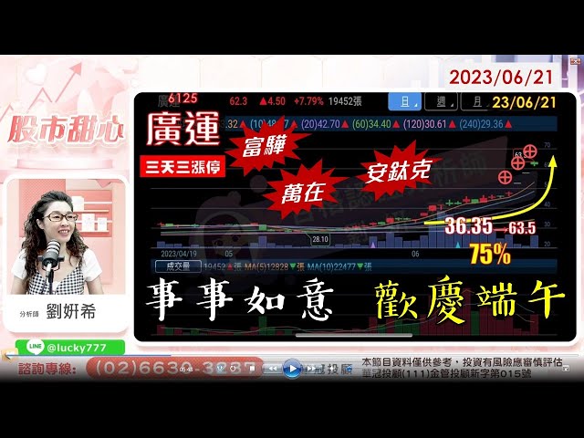 06/21【甜心盤後影音】廣運、富驊、萬在、安鈦克，事事如意，歡慶過端午！