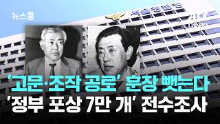 고문 강압수사 포상 및 공로 전수 조사