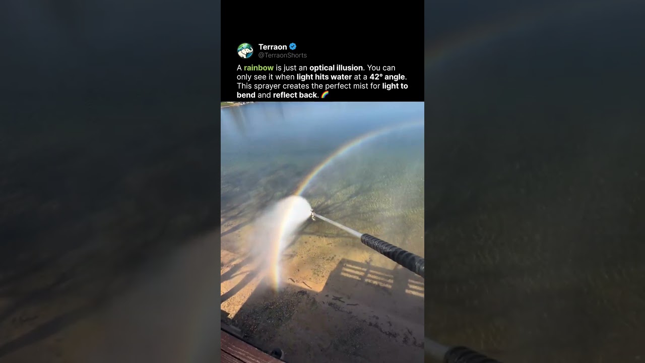 Catching a 42° optical illusion