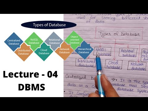 Introduction of DBMS Database Management System Lec 01 Hindi