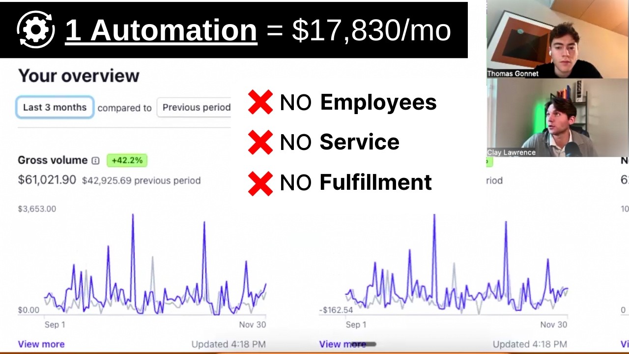 F*ck "SMMA"... He makes $17,830/mo selling Google Reviews!