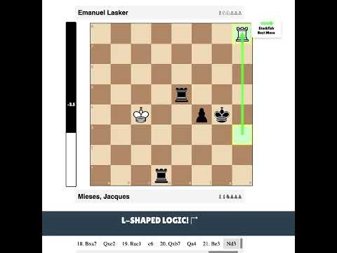 Emanuel Lasker vs Mieses, Jacques | Cambridge Springs : Beautiful #ChessGame