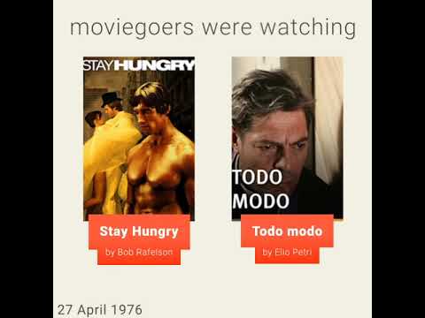 April 27, 1976 - This day in 30 sec. - Takemeback.to