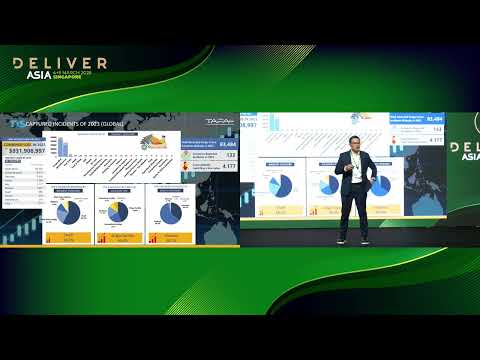 From Fragmentation to Fortification: Securing Supply Chains