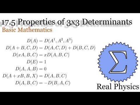 Introduction Basic Mathematics