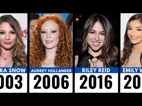 Most Beautiful Adult Stars By Every Year (1993 - 2025)