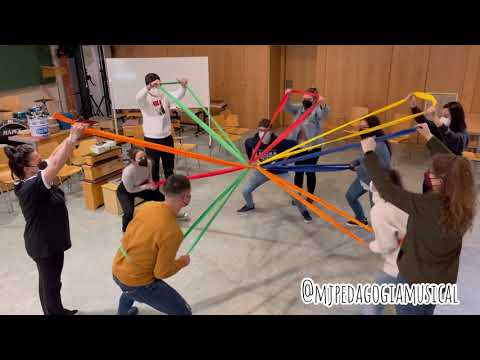 🎶Clase de música y Movimiento😉