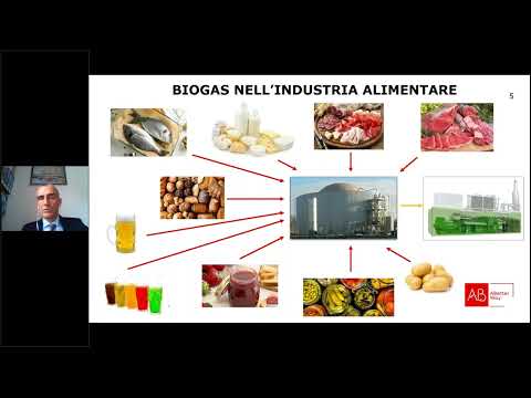 Cogenerazione a biogas e metano