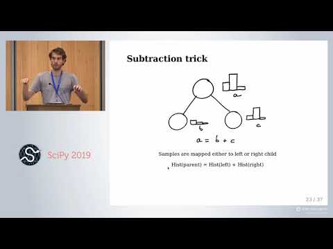 Fast Gradient Boosting Decision Trees with PyGBM and Numba | SciPy 2019 |