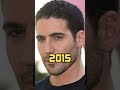Sense 8 Cast Then and Now