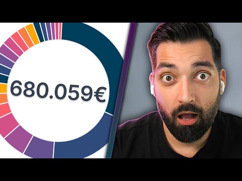 €9,900 net per month and a €680,000 portfolio! 😵 | Parqet Portfolio Roast