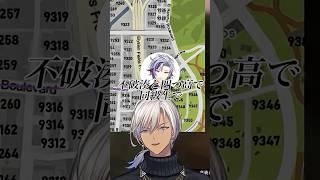 まさかの同郷だったイブラヒムとぺいんとさん #NEWTOWN #イブラヒム #ぺいんと #不破湊