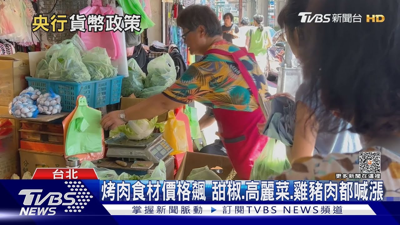 餐飲服務變貴+油價飆!全球「二次通膨」年底再升息企業扛不住