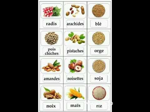 كلمات بالفرنسية