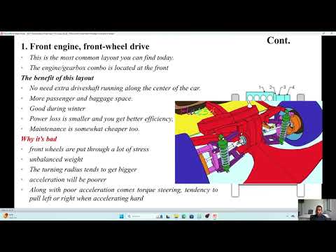 Vehicle drive train layout  chapter 1 2nd week part 1
