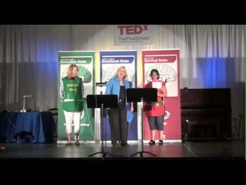 TEDxThePineSchool-BeckyABailey-Child-Development