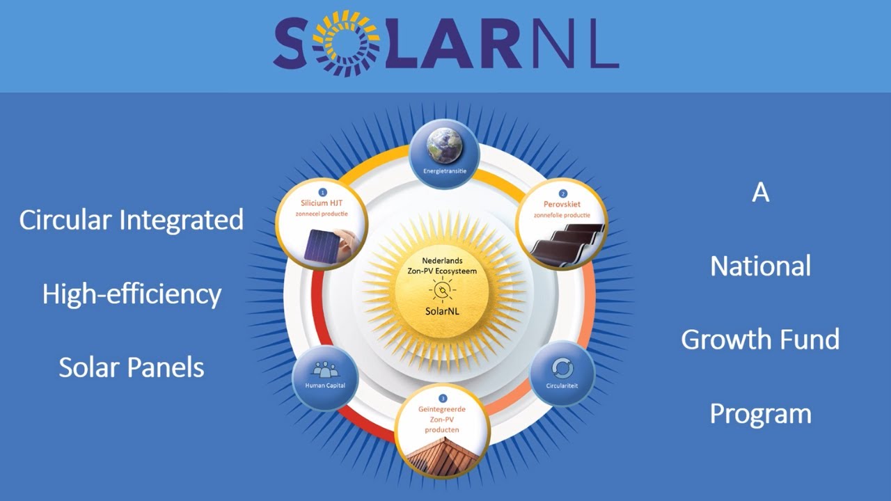 SolarNL