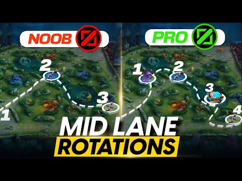USE THESE MID LANE ROTATIONS TO REACH IMMORTAL FAST IN S29 | MID LANE GUIDE