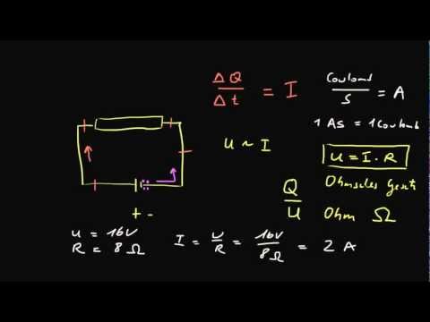 Stromkreis 1 - das Ohmsche Gesetz