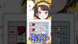 大空スバル🚓がスケジュールに入れている『P』の正体&おかゆん🍙のアドバイスでダブルブッキングが無くなった話 【 おはすば！ 】 #きりぬきスバル