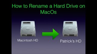 How to Rename a Hard Drive on MacOS