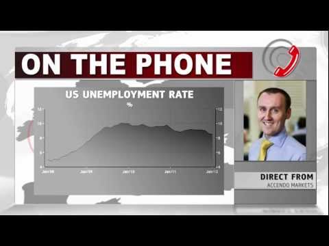 Accendo Markets on the Week Ahead