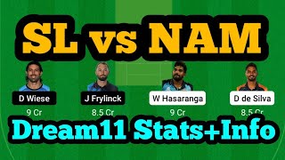 SL vs NAM Dream11|SL vs NAM Dream11 Prediction|SL vs NAM Dream11 Team|