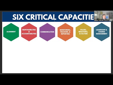 How to Turn Your Strategic Plan into Tangible Results - YouTube