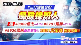 【量子戰情室】#陳武傑 0629 #三分鐘護台股 【飆股接班人】繼#3089億杰+41%#3207耀勝+21%#8936國統創新高後?!3591艾笛森 強棒出擊!! (圖)