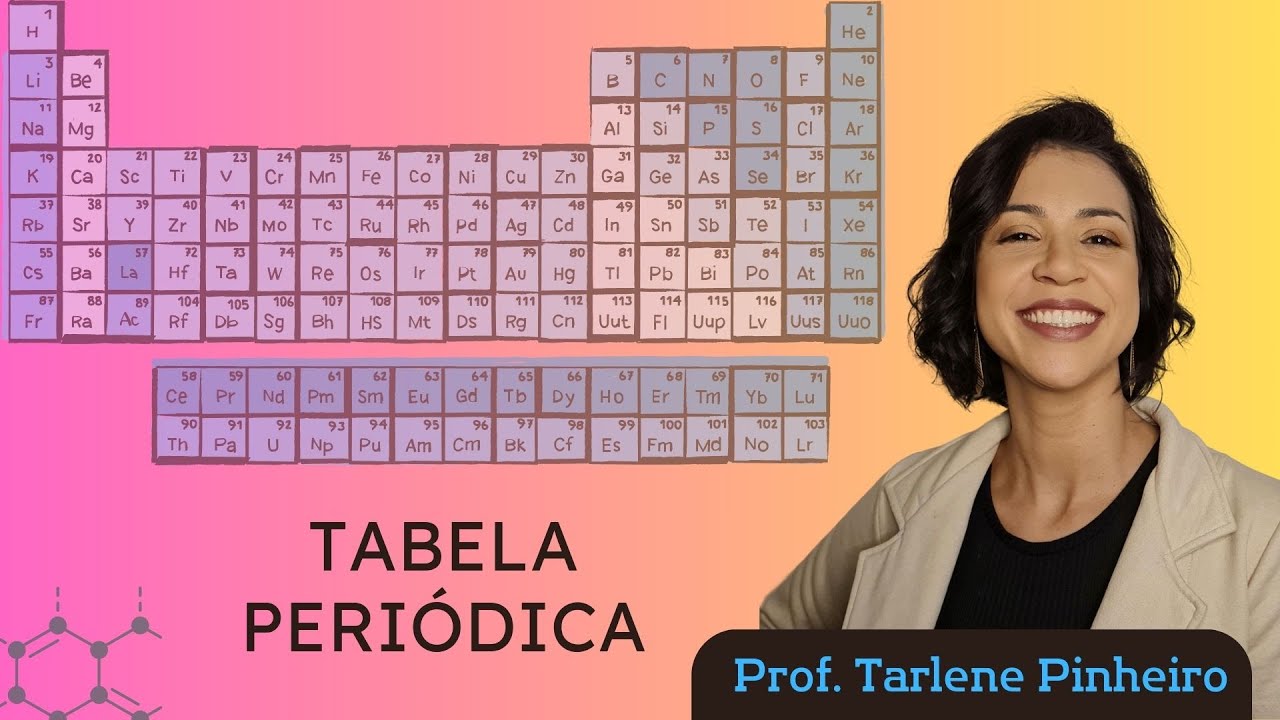 Introdução a Tabela Periódica