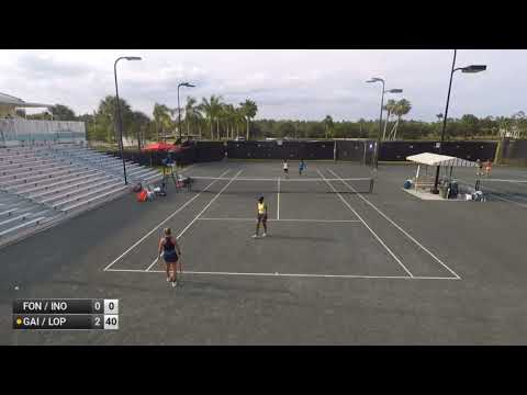 Chelsea Fontenel/Hina Inoue v Rachel Gailis/Qavia Lopez - W25 DAYTONA BEACH
