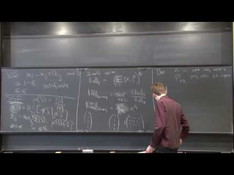 Unique games, the Lasserre hierarchy and monogamy of entanglement - Aram Harrow