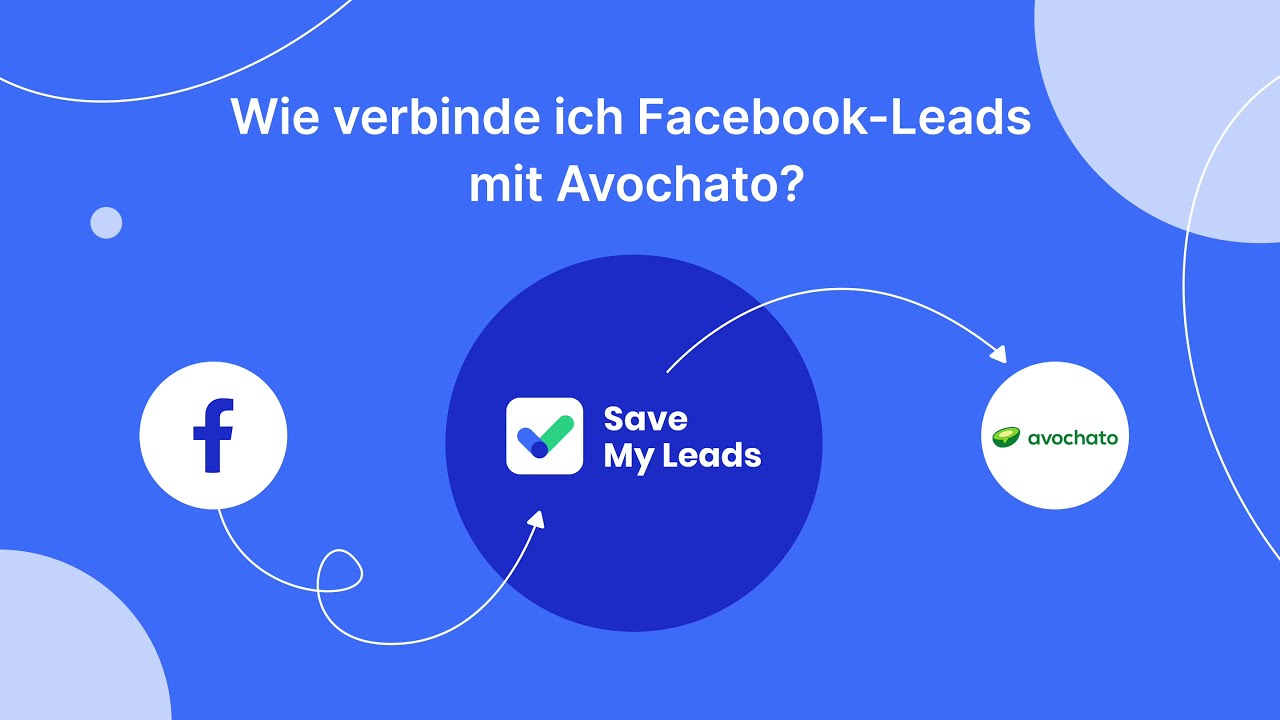 So verbinden Sie Leads von Facebook mit Avochato So verbinden Sie Leads von Facebook mit Avochato