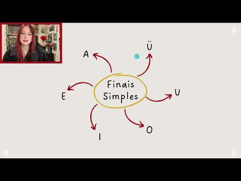 INTRODUÇÃO AO PINYIN | Curso de mandarim aula 1