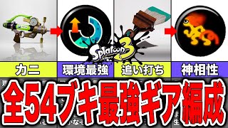 みなさんこんにちは - 【スプラトゥーン3】全54武器の最強ギア構成を考えたので徹底解説！