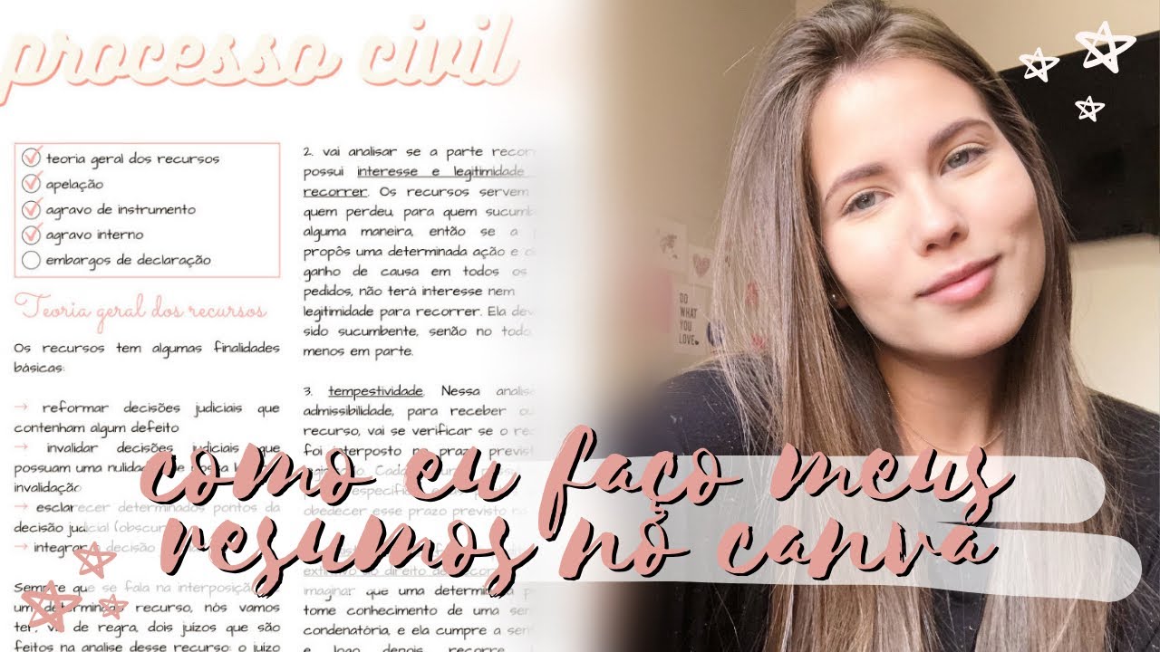 como eu faço meus resumos no canva | estudocerto