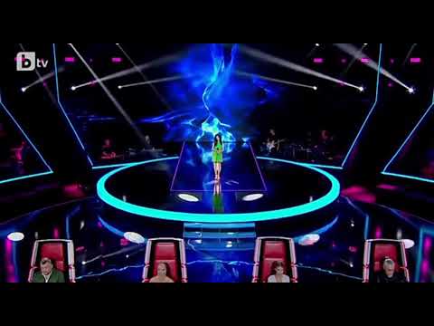 Lidiya Ganeva   Driver’s License  ●   ilkleventt