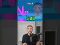 Most Viewed YouTube Videos