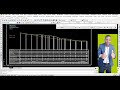 How To Make Road Profiles In Covadis AutoCAD Extension Projet Routier Kirundi Kinyarwanda 2022