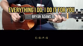 Download lagu (Everything I Do) I Do It For You - Bryan Adams | Guitar Tutorial mp3