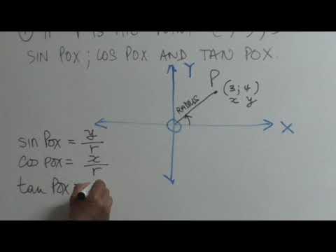 Trigonometry 1of9  Cartesian plane XOY
