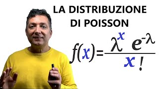 Poisson Distribution