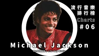 Michael Jackson 喪屍 MV〈Thriller〉如何成為經典？