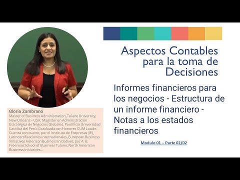 Informes financieros para los negocios - Estructura de un informe financiero