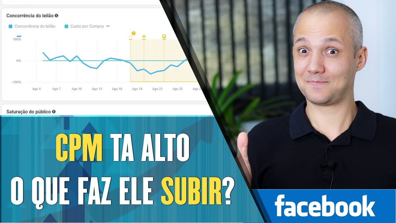 O que é CPM no Facebook ADS | Aprenda a baixar o CPM no Facebook ADS sabendo o que faz ele aumentar