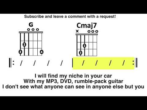 Anyone Else But You (The Moldy Peaches) Guitar/Lyric Play-Along