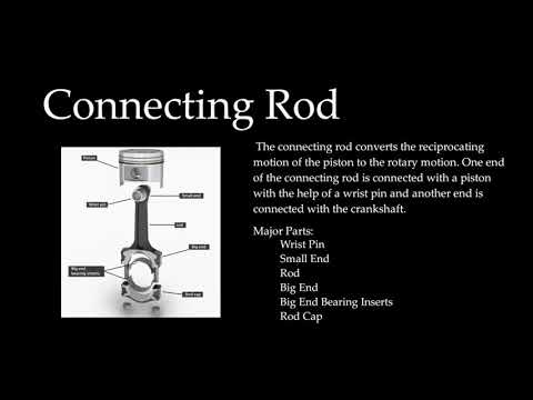 Parts of Reciprocating Engine