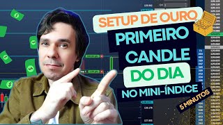 First Candle Strategy - Easy Profit in Mini-Index