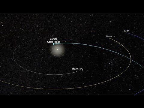 Parker Solar Probe - orbit and timeline (4K)