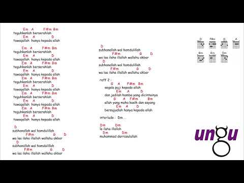 Segala Puji Syukur - Ungu